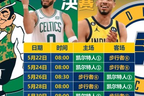 中欧体育 -NBA常规赛赛程吃紧，费城76人今晚战术微调，震撼外界，球队文化再被提及的简单介绍
